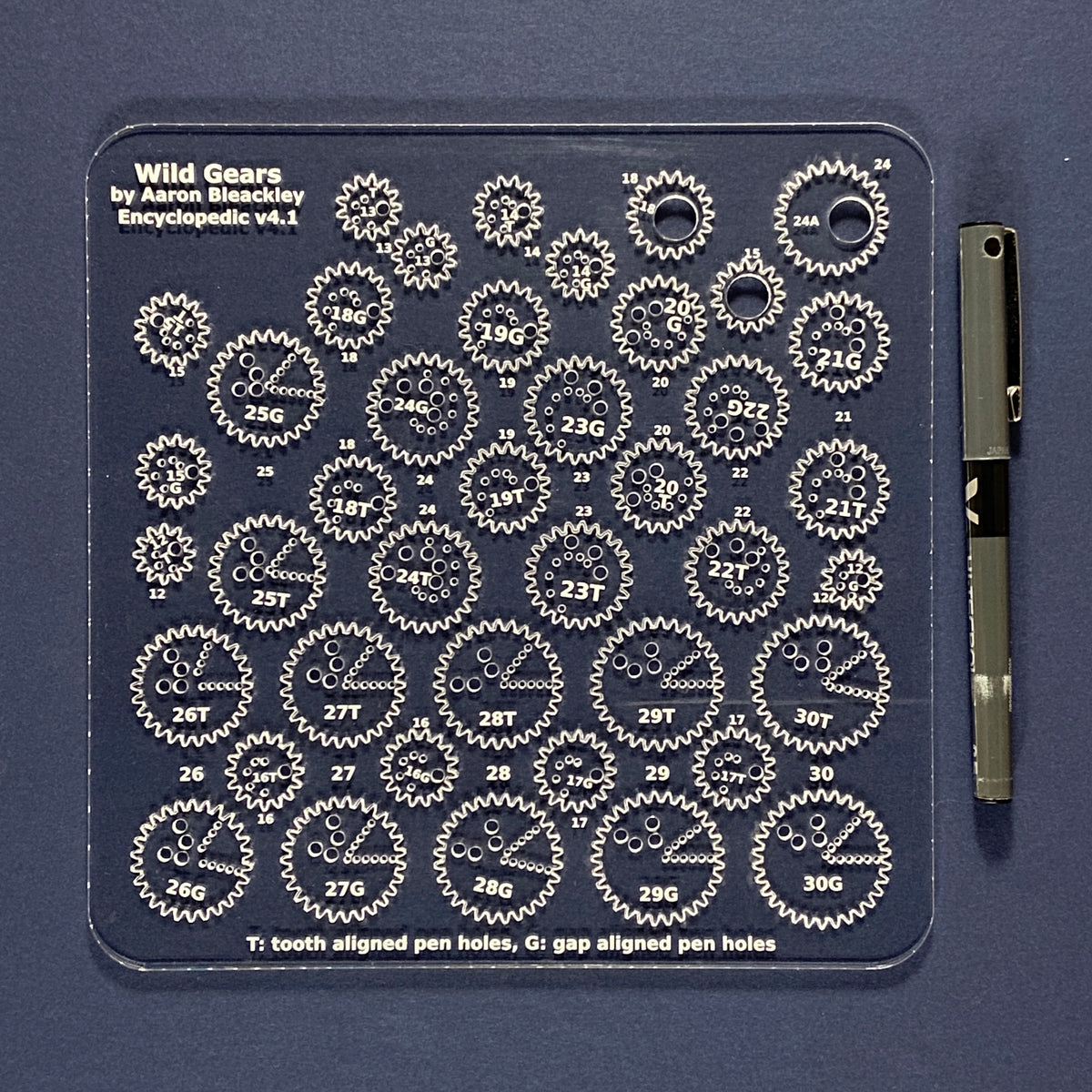 grindel gears Encyclopedic Gear Set – WildGears