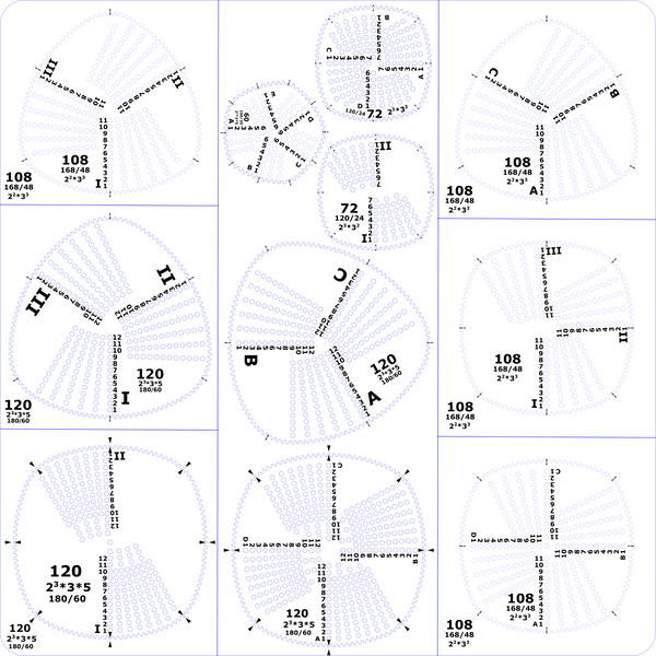 non-circular gears Multi Dense Non-Circular Gears